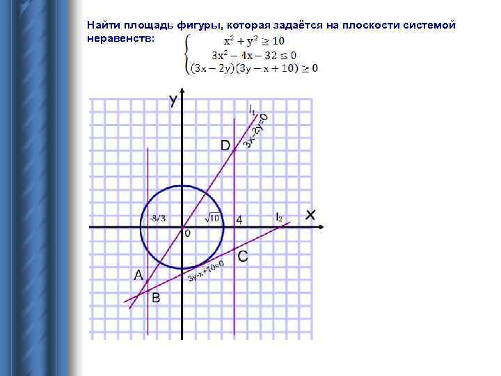 Найти площадь фигуры, которая задаётся на плоскости системой неравенств: 