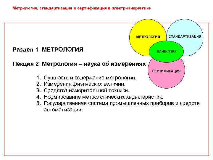 Метрология, стандартизация и сертификация в электроэнергетике Раздел 1 МЕТРОЛОГИЯ Лекция 2 Метрология – наука