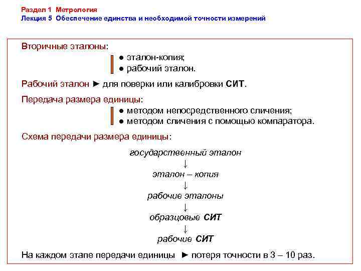 Раздел 1 Метрология Лекция 5 Обеспечение единства и необходимой точности измерений  Вторичные эталоны: