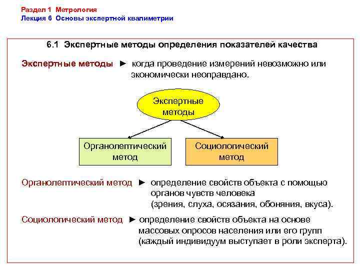 Раздел 1 Метрология Лекция 6 Основы экспертной квалиметрии   6. 1 Экспертные методы