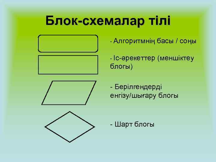 Блок-схемалар тілі   - Алгоритмнің  басы / соңы  - Іс-әрекеттер 