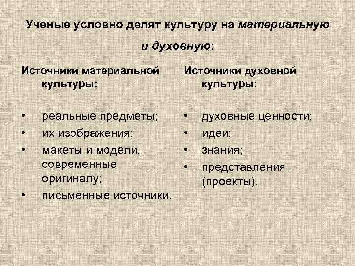   Ученые условно делят культуру на материальную     и духовную: