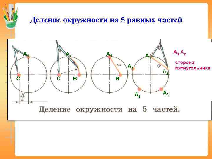    Деление окружности на 5 равных частей  А 1  