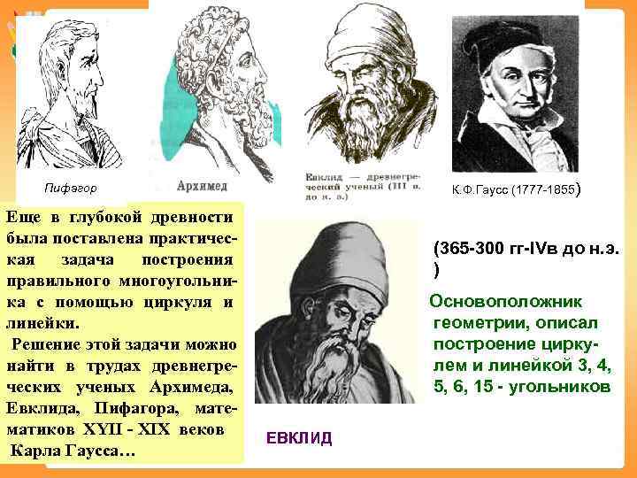   Пифагор     К. Ф. Гаусс (1777 -1855) Еще в