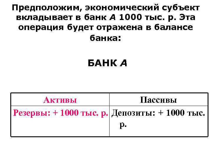 Предположим, экономический субъект вкладывает в банк А 1000 тыс. р. Эта операция будет отражена Предположим, экономический субъект вкладывает в банк А 1000 тыс. р. Эта операция будет отражена