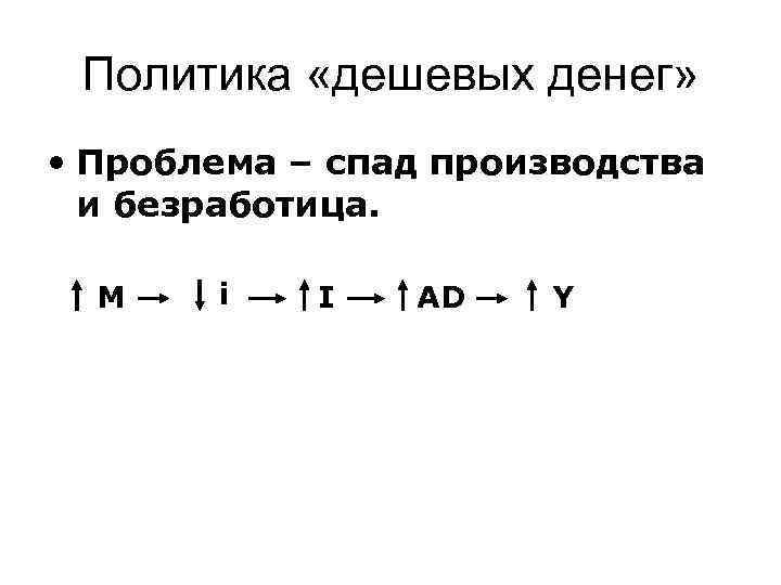 Политика «дешевых денег» • Проблема – спад производства и безработица. М Политика «дешевых денег» • Проблема – спад производства и безработица. М