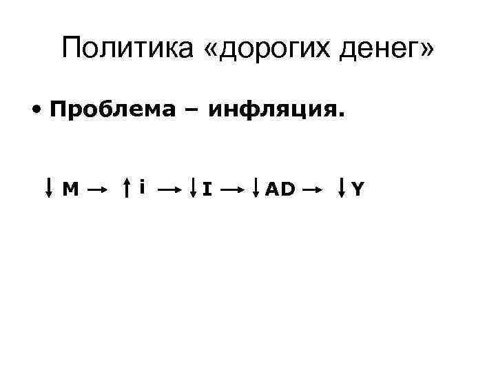 Политика «дорогих денег» • Проблема – инфляция. М i I Политика «дорогих денег» • Проблема – инфляция. М i I
