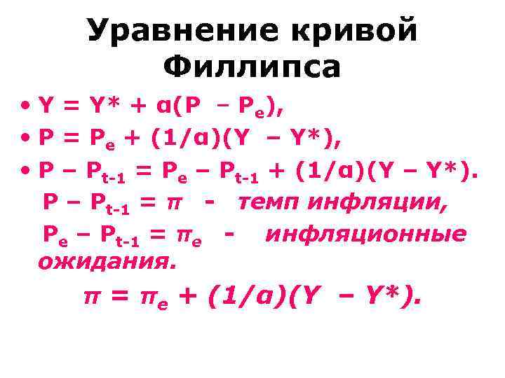  Уравнение кривой  Филлипса • Y = Y* + α(P – Pe), 