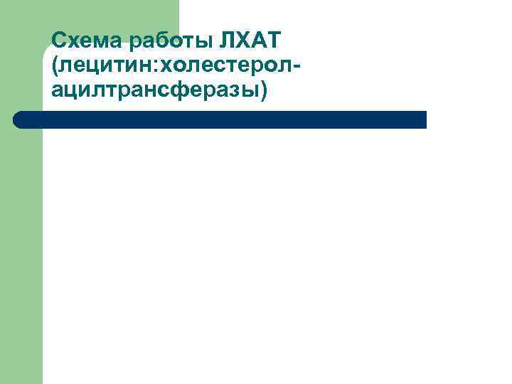 Схема работы ЛХАТ (лецитин: холестерол- ацилтрансферазы) 