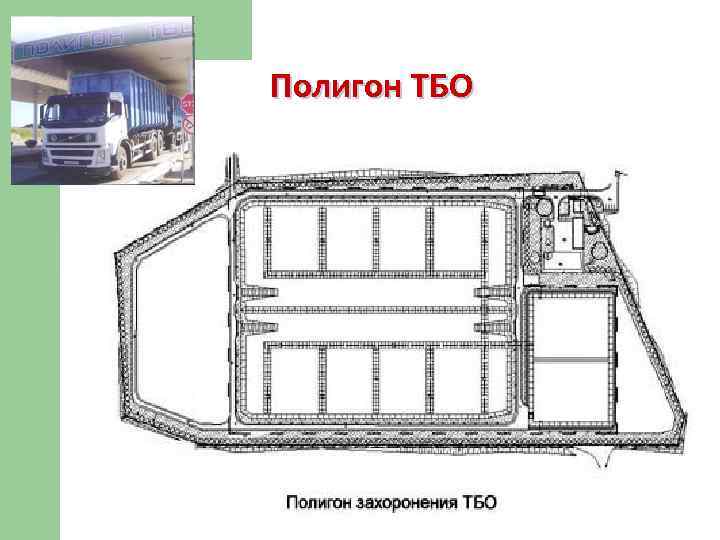 Схема полигона для захоронения отходов