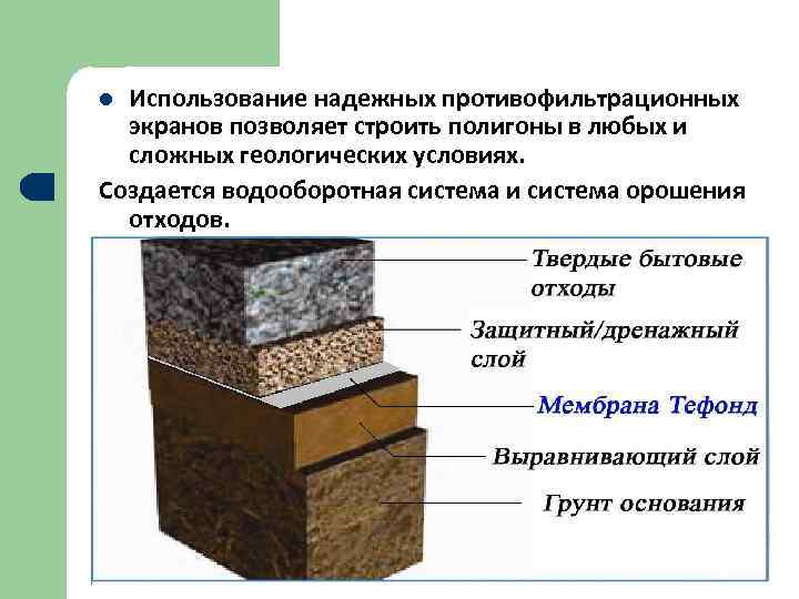 l Использование надежных противофильтрационных  экранов позволяет строить полигоны в любых и  сложных