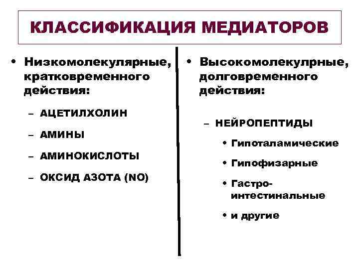 КЛАССИФИКАЦИЯ МЕДИАТОРОВ • Низкомолекулярные, • Высокомолекулрные, кратковременного долговременного действия: КЛАССИФИКАЦИЯ МЕДИАТОРОВ • Низкомолекулярные, • Высокомолекулрные, кратковременного долговременного действия: