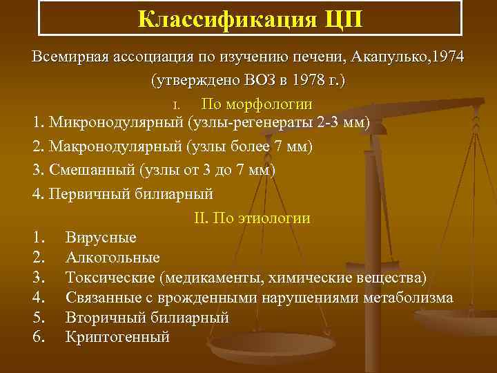    Классификация ЦП Всемирная ассоциация по изучению печени, Акапулько, 1974  