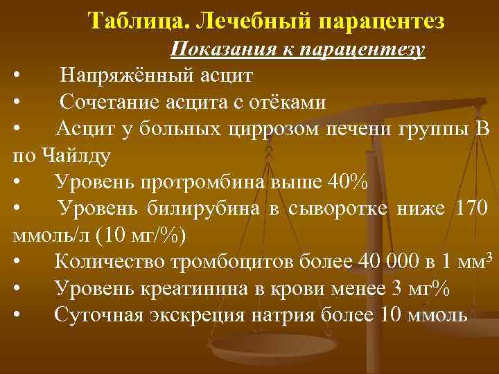  Таблица. Лечебный парацентез   Показания к парацентезу •  Напряжённый асцит •