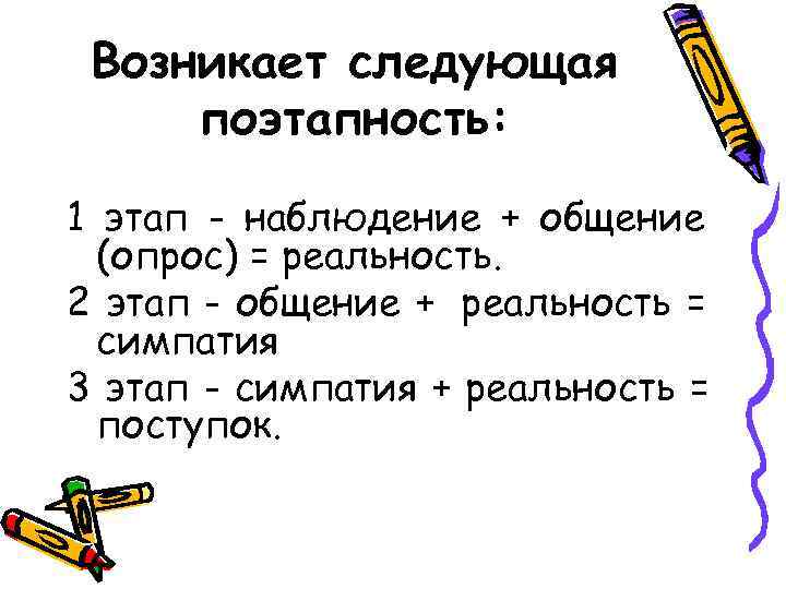  Возникает следующая поэтапность: 1 этап - наблюдение + общение  (опрос) = реальность.