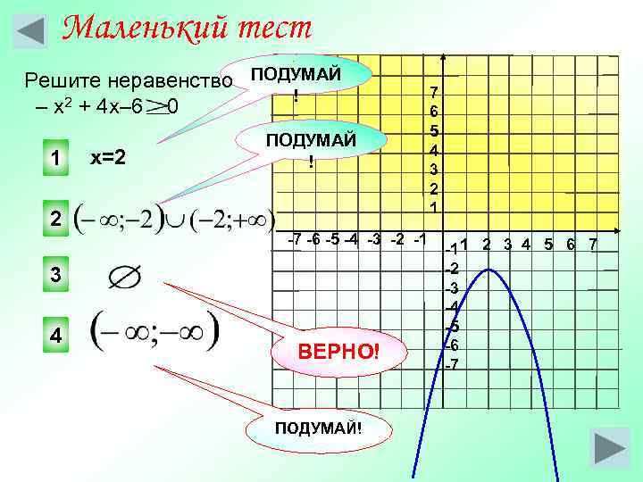  Маленький тест Решите неравенство ПОДУМАЙ   7    ! –