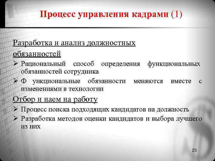 Процесс управления кадрами (1) Разработка и анализ должностных обязанностей Ø Рациональный способ Процесс управления кадрами (1) Разработка и анализ должностных обязанностей Ø Рациональный способ
