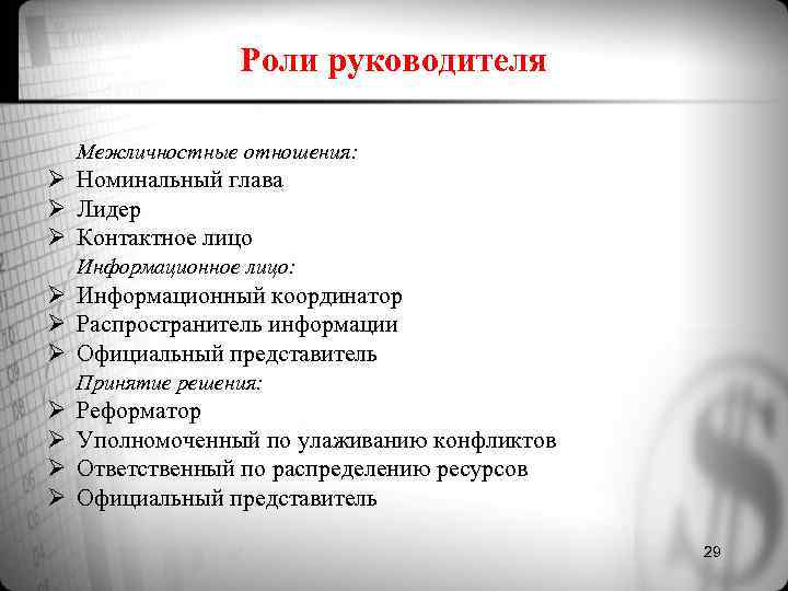 Роли руководителя Межличностные отношения: Ø Номинальный глава Ø Лидер Ø Контактное Роли руководителя Межличностные отношения: Ø Номинальный глава Ø Лидер Ø Контактное