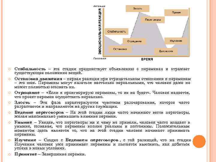   Стабильность – эта стадия предшествует объявлению о переменах и отражает существующее положение