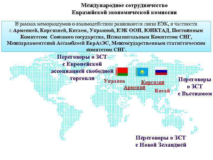  Международное сотрудничество Евразийской экономической комиссии В рамках меморандумов о взаимодействии развиваются связи ЕЭК,