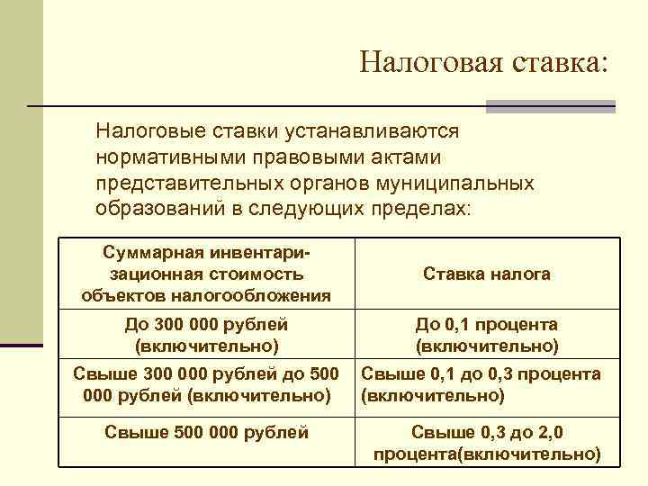      Налоговая ставка: Налоговые ставки устанавливаются  нормативными правовыми актами