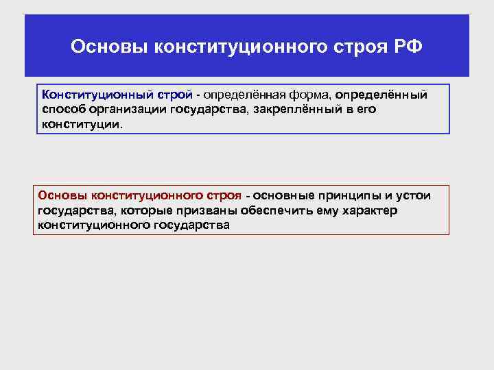   Основы конституционного строя РФ Конституционный строй - определённая форма, определённый способ организации