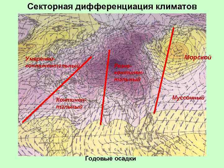 Центры действия атмосферы карта