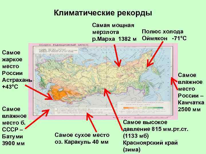 Критерии климатических проектов