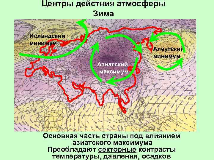 Центры действия атмосферы карта