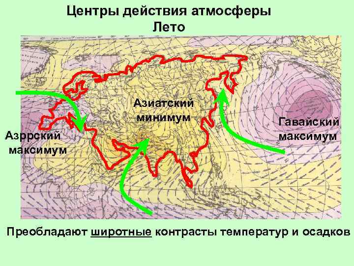 Центры действия атмосферы карта