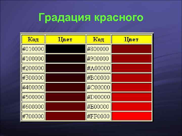 Градация красного 