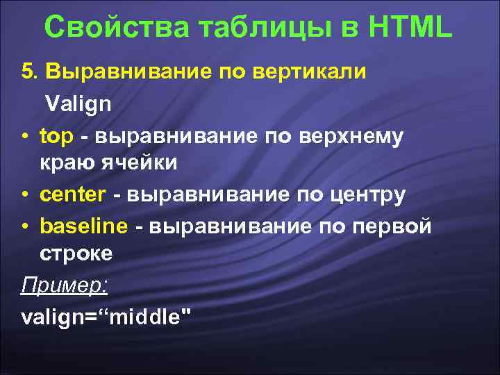  Свойства таблицы в HTML 5. Выравнивание по вертикали  Valign • top -