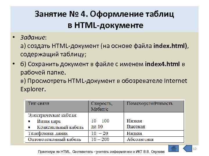   Занятие № 4. Оформление таблиц    в HTML-документе • Задание: