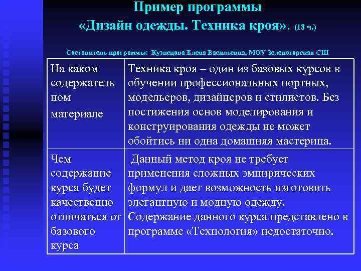   Пример программы  «Дизайн одежды. Техника кроя» . (18 ч. ) 