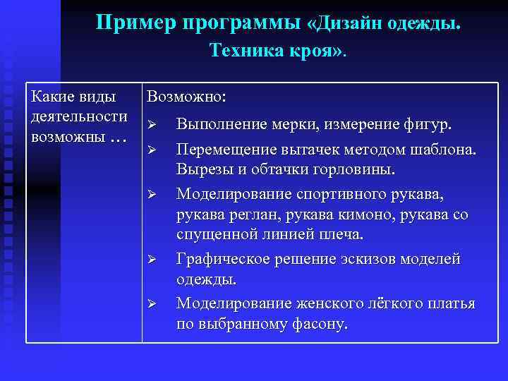   Пример программы «Дизайн одежды.     Техника кроя» . 