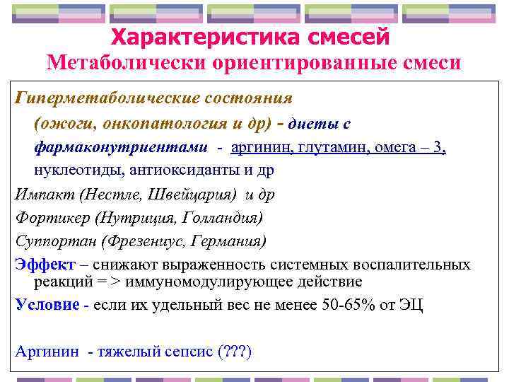    Характеристика смесей Метаболически ориентированные смеси Гиперметаболические состояния  (ожоги, онкопатология и