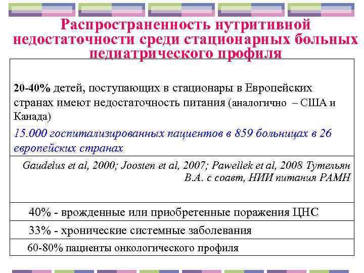 Распространенность нутритивной недостаточности среди стационарных больных   педиатрического профиля 20 -40% детей,