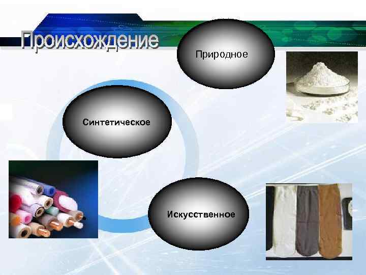      Природное Синтетическое     Искусственное 