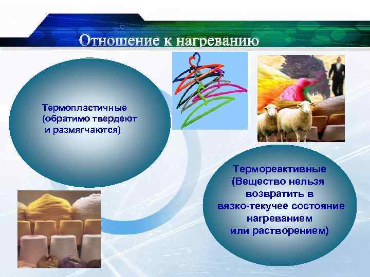   Отношение к нагреванию  Термопластичные (обратимо твердеют и размягчаются)   