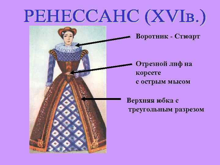  Воротник - Стюарт Отрезной лиф на  корсете  с острым мысом Верхняя