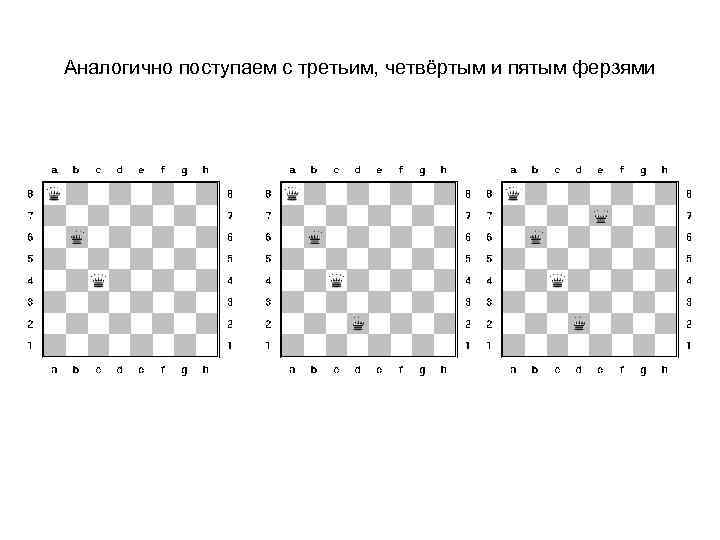 Аналогично поступаем с третьим, четвёртым и пятым ферзями 