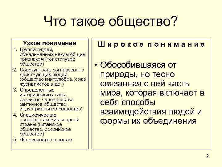   Что такое общество? Узкое понимание   Широкое понимание 1. Группа людей,