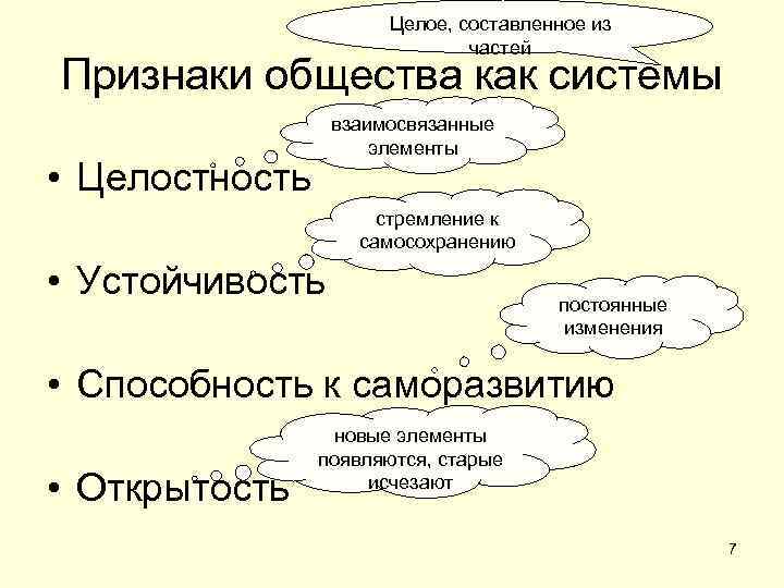      Целое, составленное из      частей