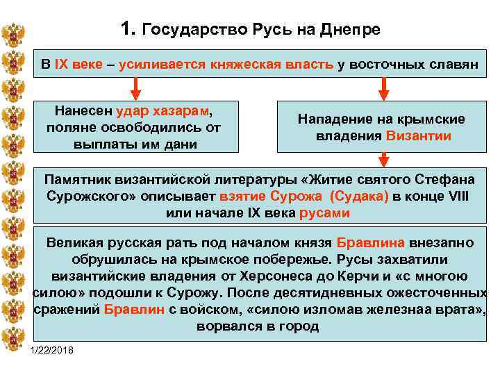   1. Государство Русь на Днепре  В IX веке – усиливается княжеская