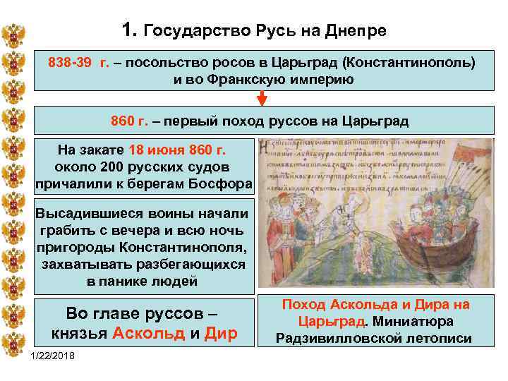    1. Государство Русь на Днепре  838 -39 г. – посольство