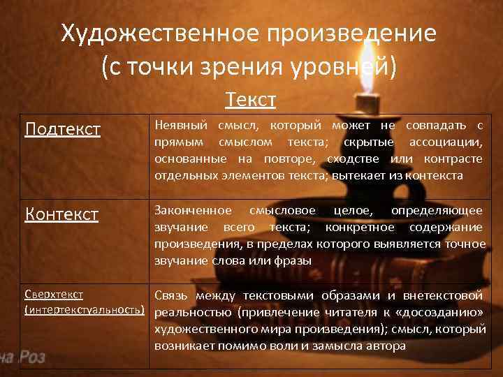  Художественное произведение   (с точки зрения уровней)     