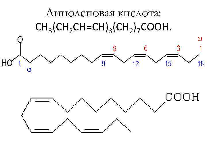  Линоленовая кислота: CH 3(CH 2 CH=CH)3(CH 2)7 COOH. 