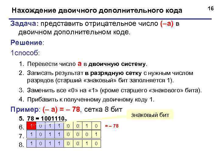 Нахождение двоичного дополнительного кода     16 Задача: представить отрицательное число (–a)