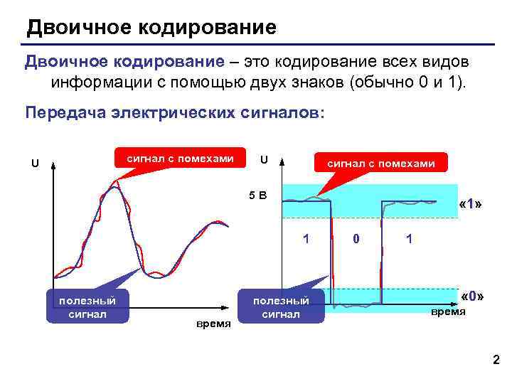 Двоичное кодирование – это кодирование всех видов  информации с помощью двух знаков (обычно