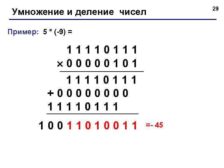 Двоичное умножение. Как умножать двоичные числа. Умножение двоичных чисел примеры. Умножение полиномов двойчных. Умножитель двоичного кода.